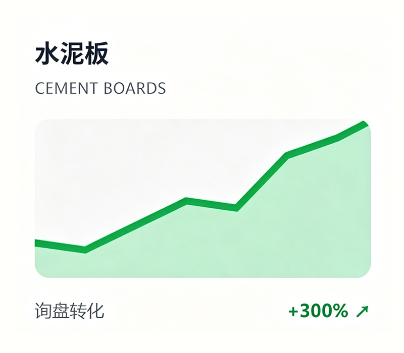 水泥板成功案例