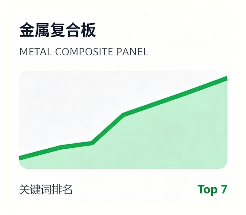 金属复合板成功案例