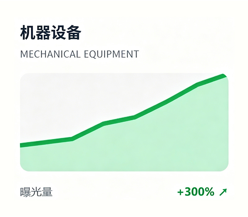 机械设备成功案例