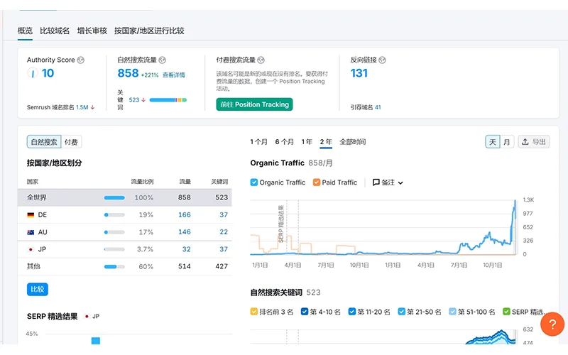 运营陪跑成功案例3