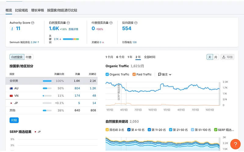 运营陪跑成功案例4