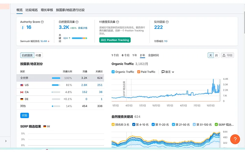 运营陪跑成功案例6