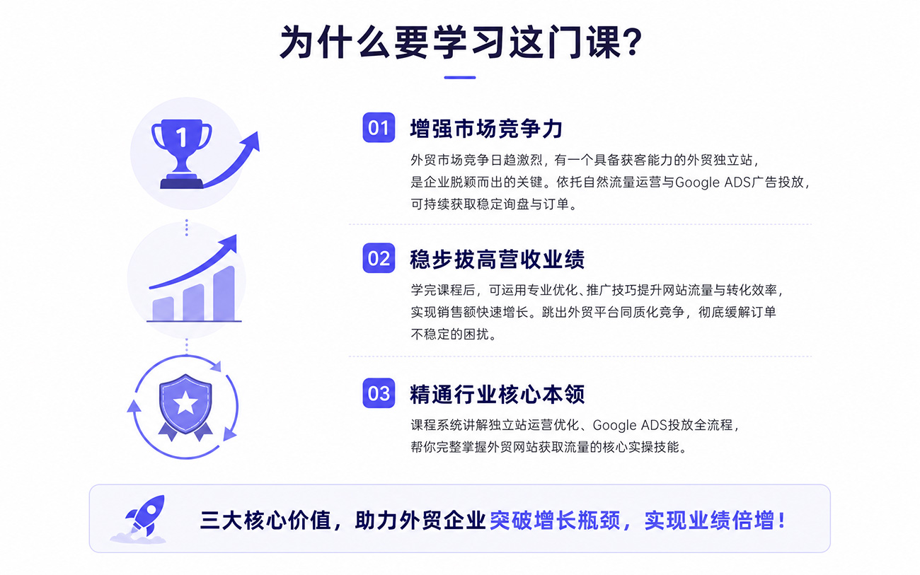 为什么要学习这门引流课