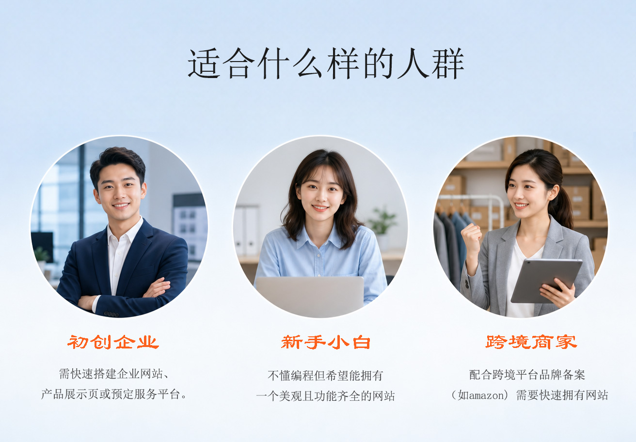 模板建站适合什么样的人群