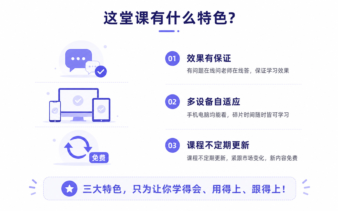 这堂外贸引流课有什么特色