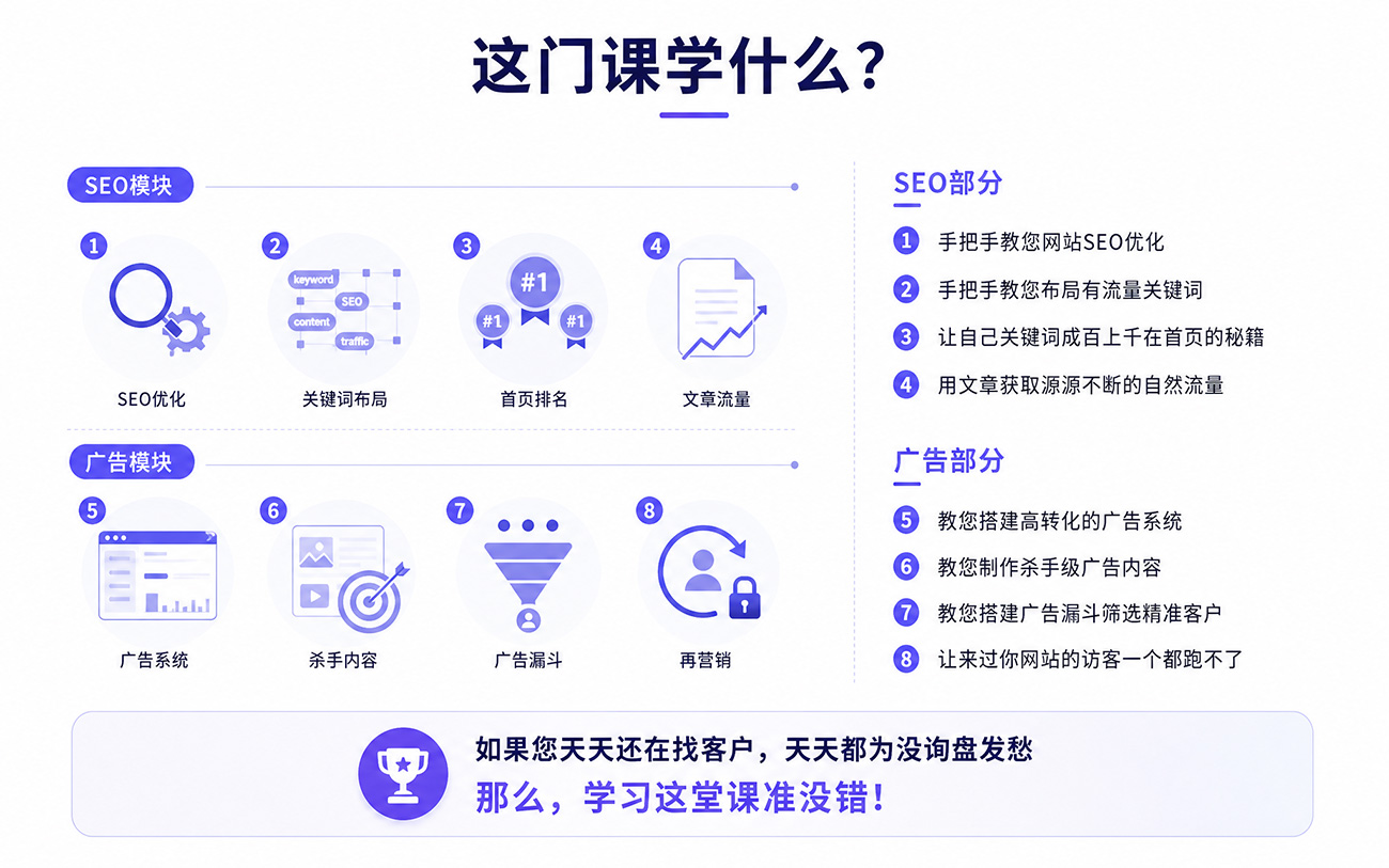这门SEO课学什么