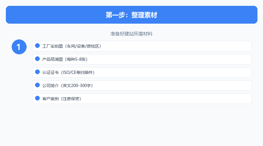 整理素材清单