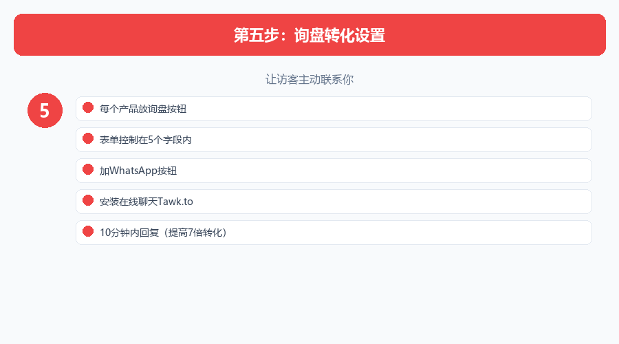 询盘转化设置
