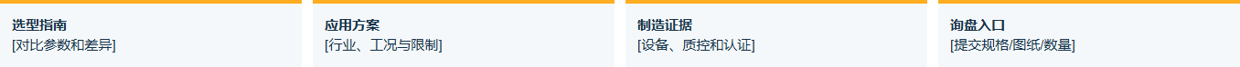 产品分类页模板展示选型指南应用方案制造证据和询盘入口