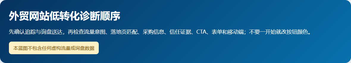 外贸网站先排查测量送达再检查流量意图内容信任和完成行动的诊断顺序