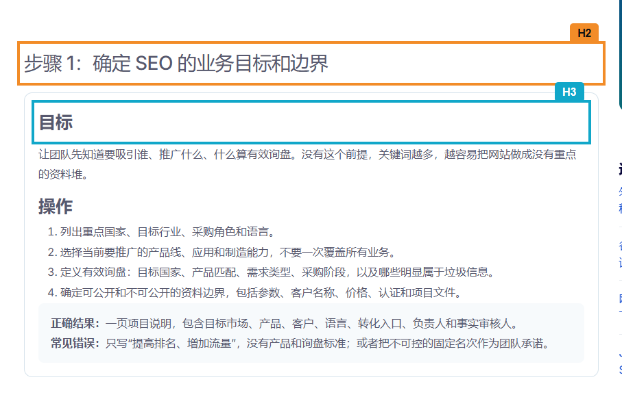 nolinkvip 公开文章页面中以橙框标注 H2 并以蓝框标注所属 H3 的真实操作截图