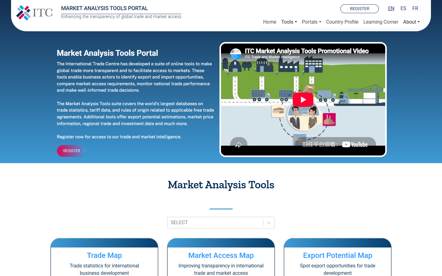 International Trade Centre 市场分析工具页面的 Trade Map、Market Access Map 和 Export Potential Map