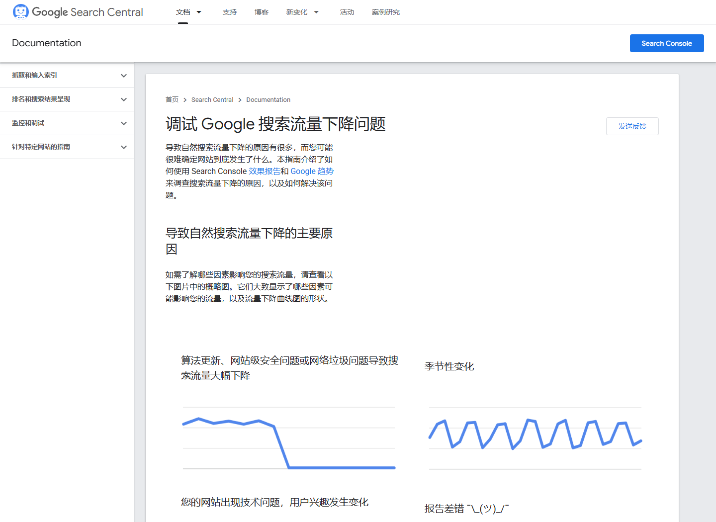 2026年9月20日打开Google搜索流量下降调试指南官方页面的真实截图