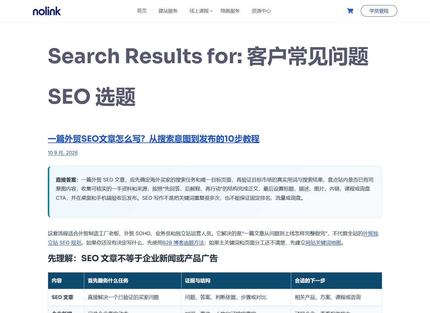 2026年9月15日在nolinkvip公开搜索客户常见问题SEO选题并发现相邻文章的真实页面截图